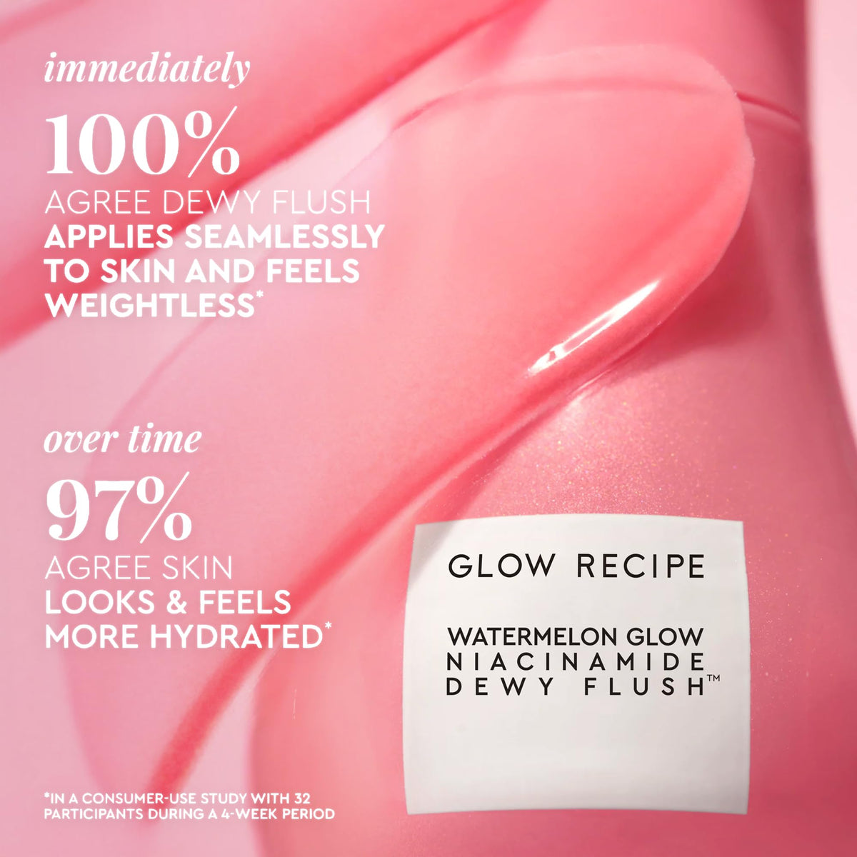 Glow Recipe product with key ingredients flatlay, showing niacinamide and watermelon extract benefits