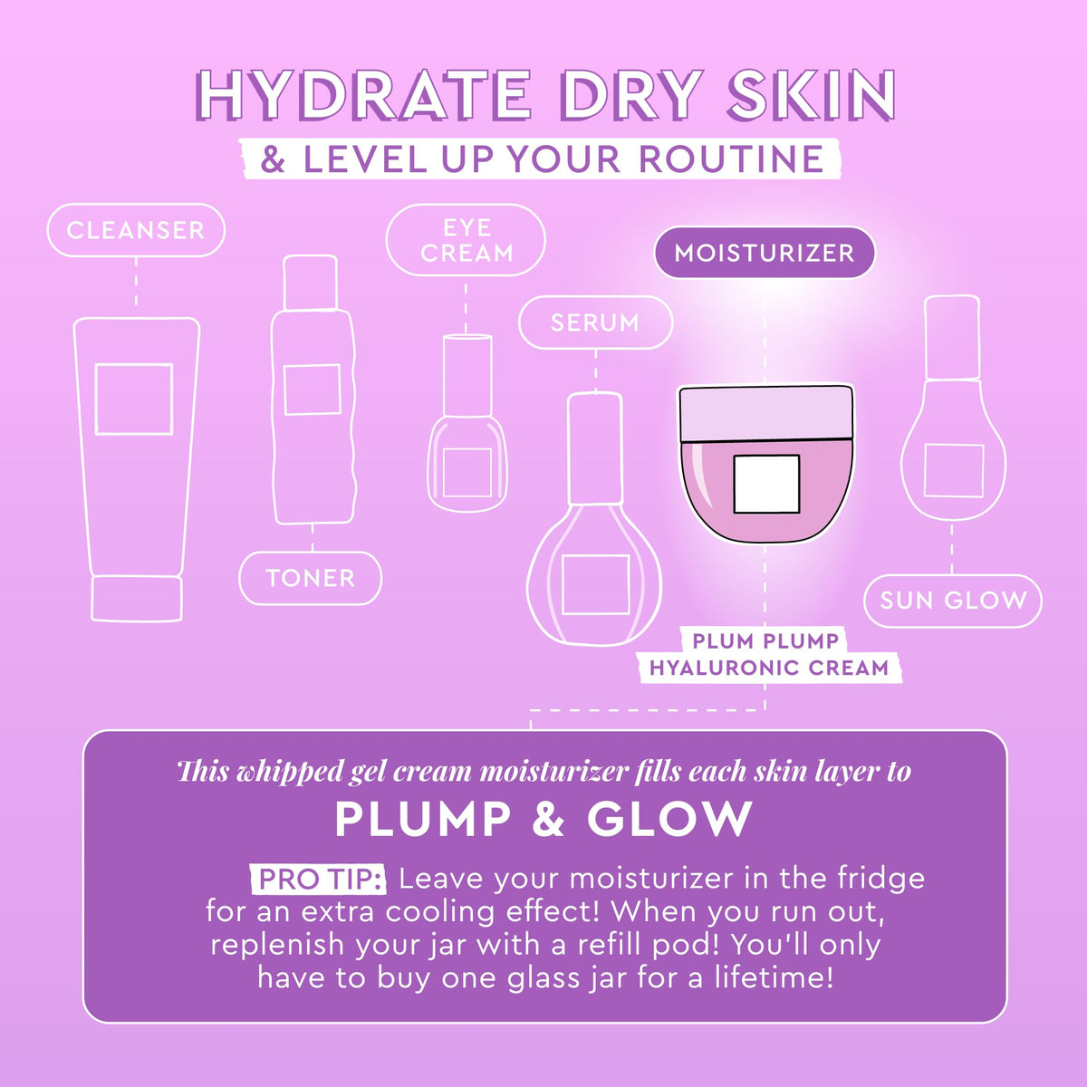Glow Recipe cream on hand illustrating lightweight application and smooth finish