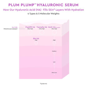 Glow Recipe serum held in hand for scale demonstrating convenient 30ml size