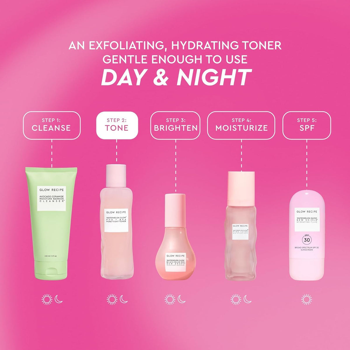 Glow Recipe Pride toner flatlay with other routine products to show easy integration into skincare