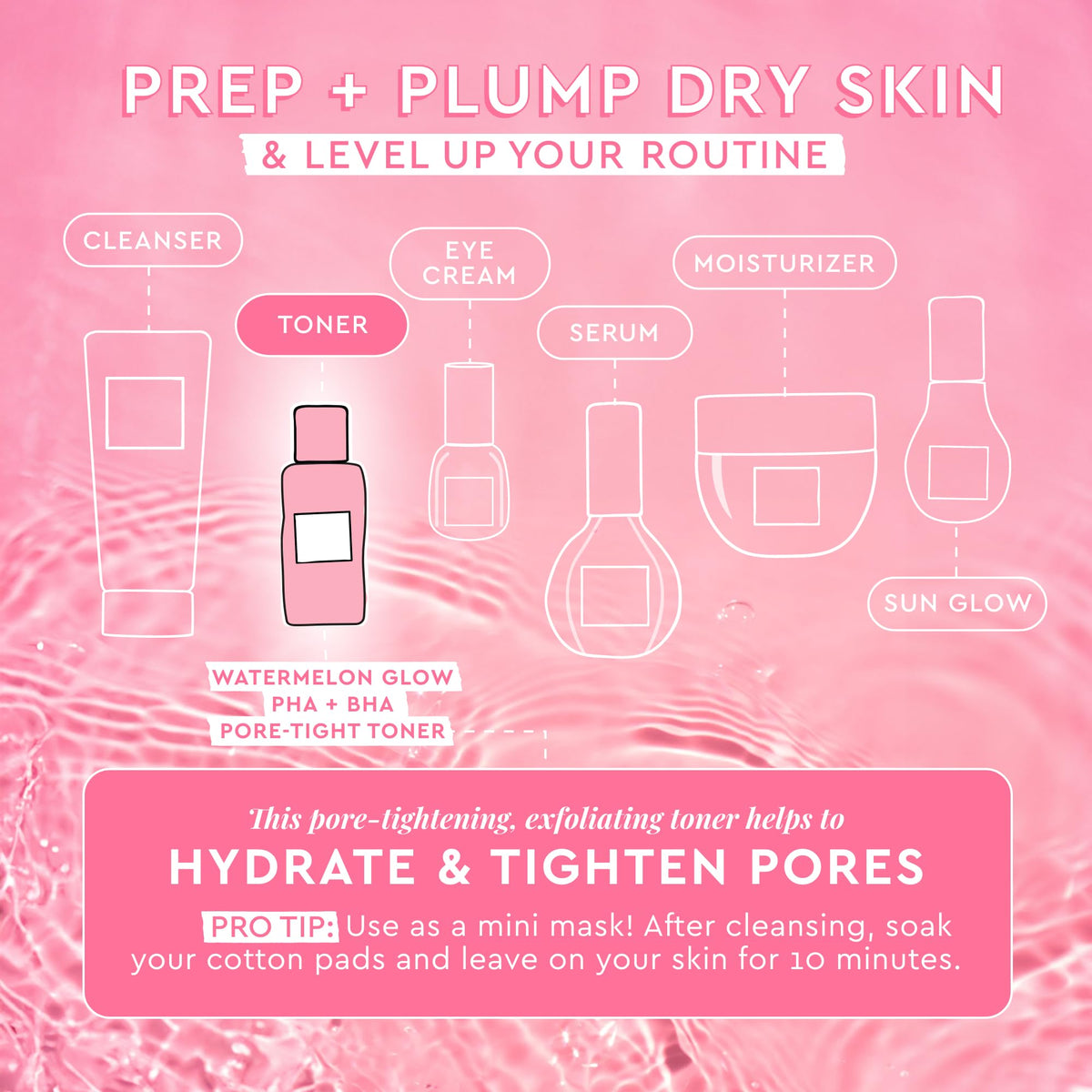 Glow Recipe gel-serum texture on hand showing hydration and smooth finish