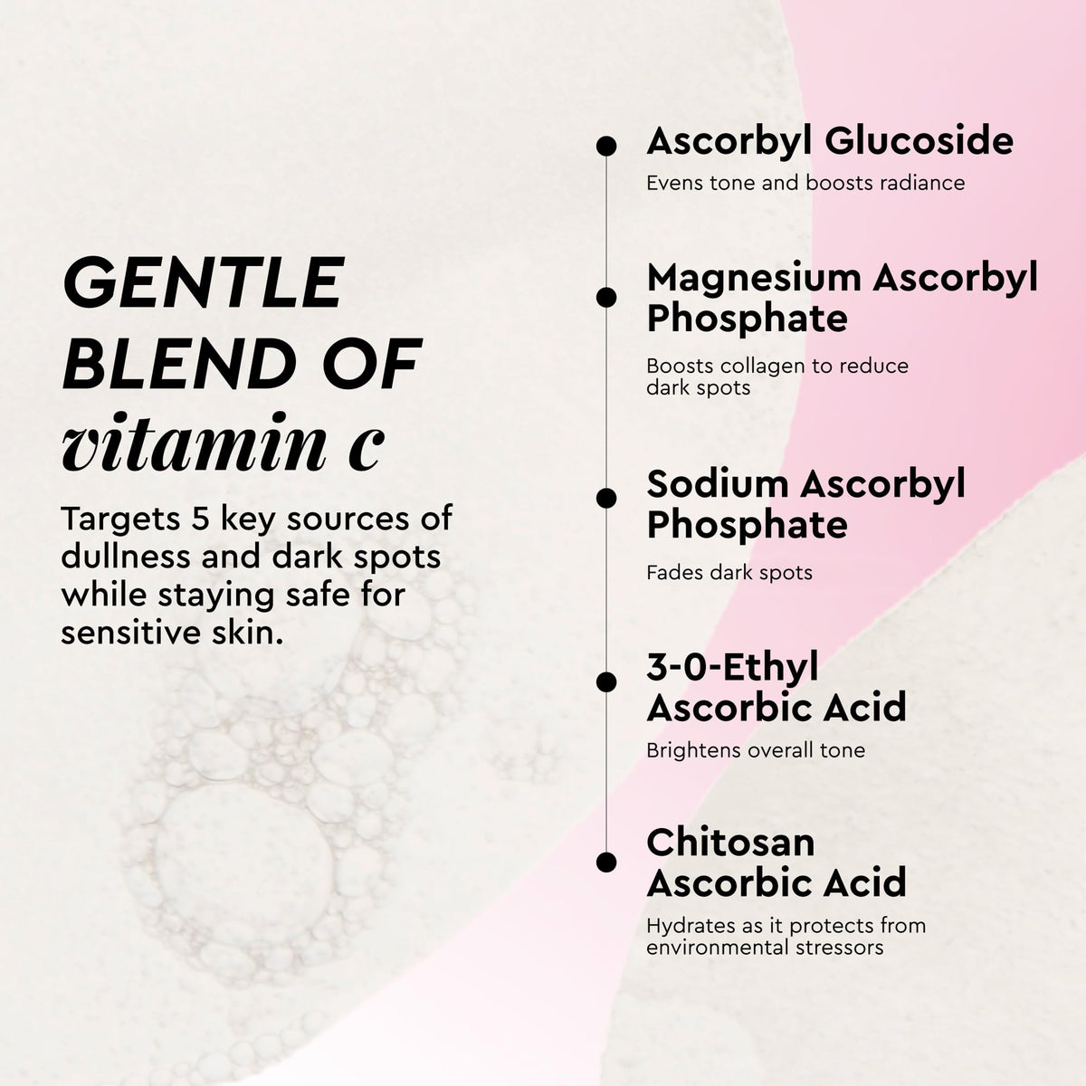 Glow Recipe pad beside coin showing size and portion for targeted use