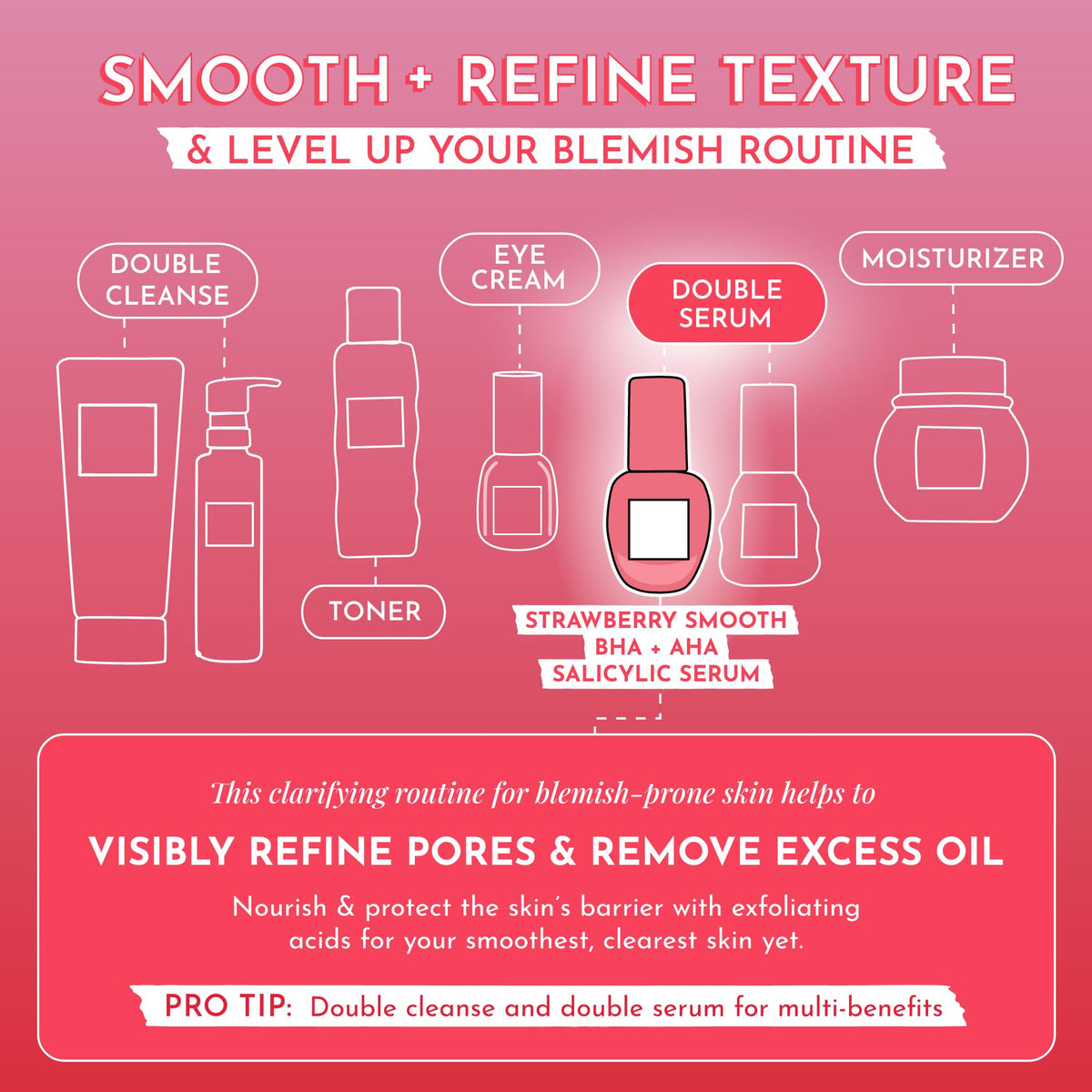 Glow Recipe serum with complementary products showing routine pairing