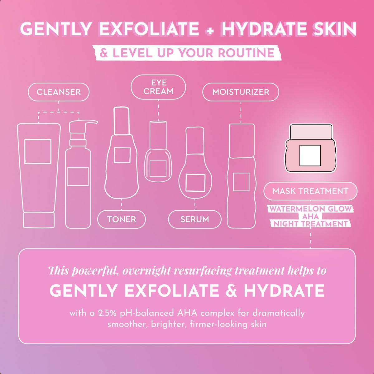 Glow Recipe tube on bathroom vanity conveying easy nightly ritual