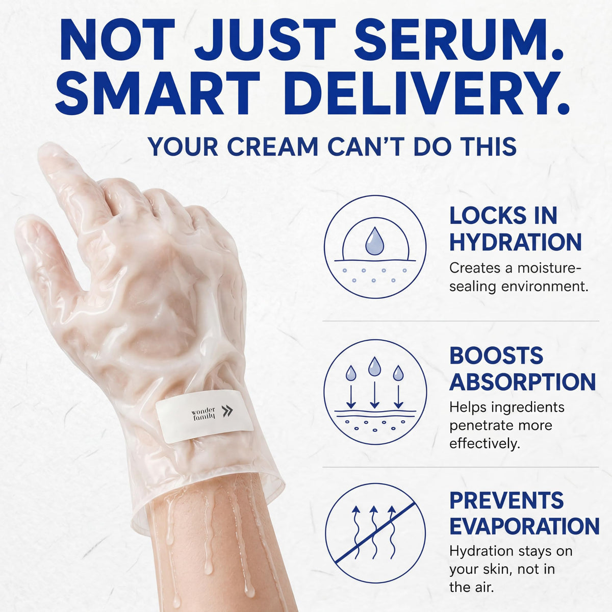 Glow Spell glove material close-up showing texture and serum absorption benefit