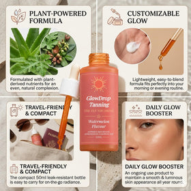 GlowDrop label detail showing botanical ingredients and transparency benefit