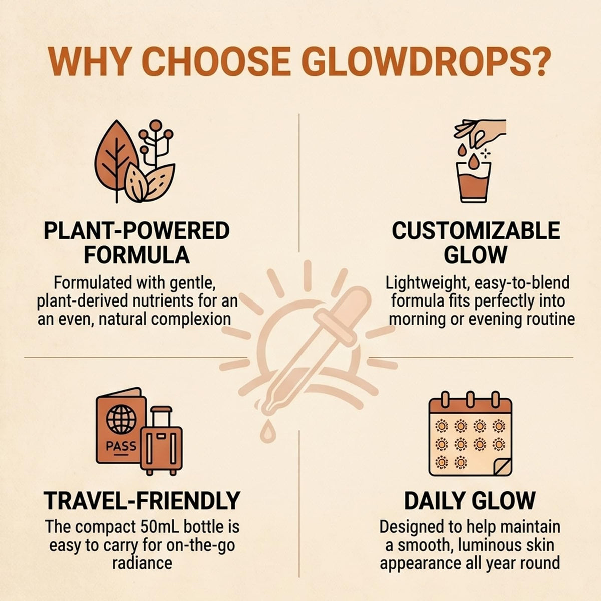 Person holding GlowDrops by a mirror, showing convenience for daily routine