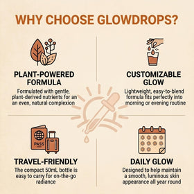 Person holding GlowDrops by a mirror, showing convenience for daily routine