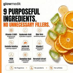 Glowmedik 30ml and 60ml bottles side-by-side for size and value comparison