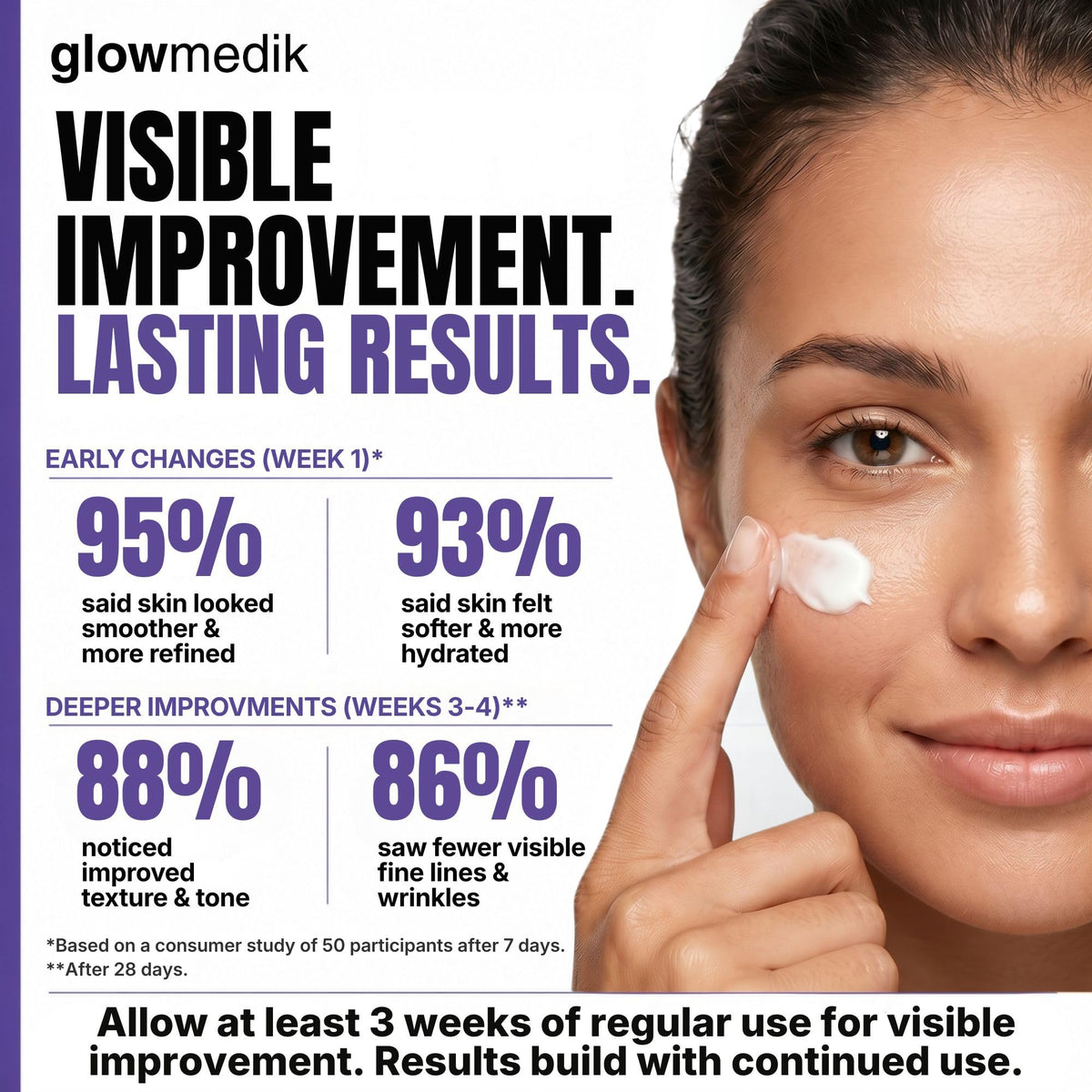 Glowmedik on a bathroom vanity at night suggesting an easy bedtime ritual