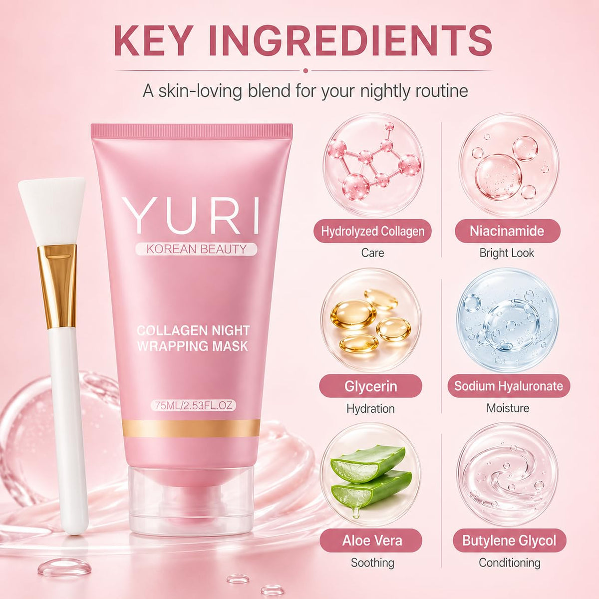 Glowsyme YURI morning-after skin showing hydrated, dewy finish and visibly smoother texture