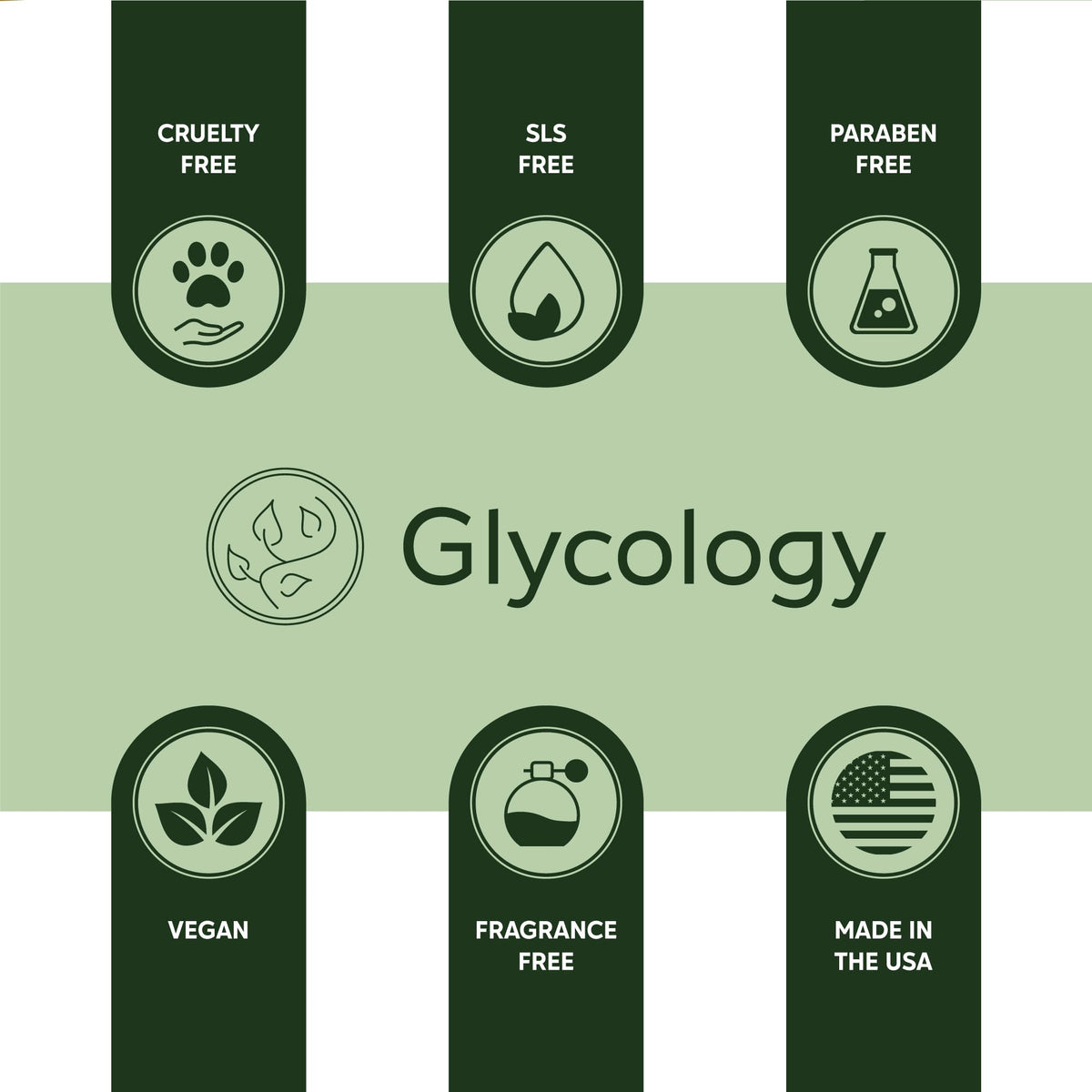 Glycology lifestyle bathroom display suggesting daily skincare routine