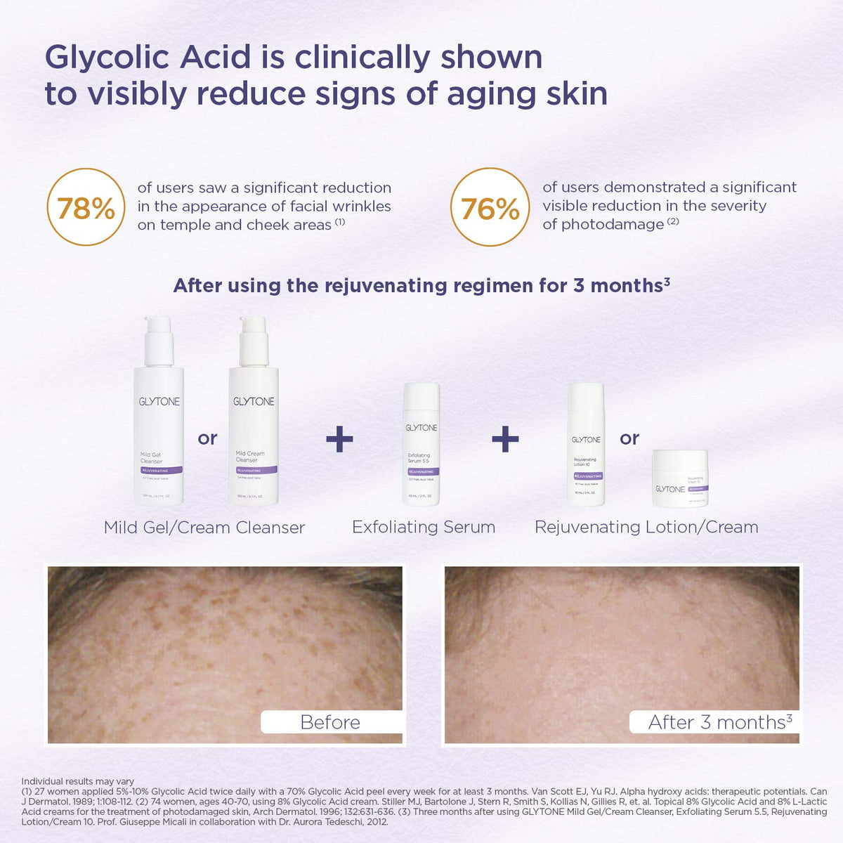 GLYTONE product label close-up showing 3.4 free acid value clarity