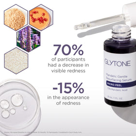 Glytone close-up of product label, highlights mandelic and phytic acid ingredients