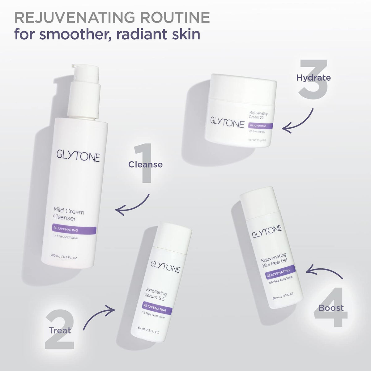 GLYTONE bottle in hand to show size and travel-friendly scale