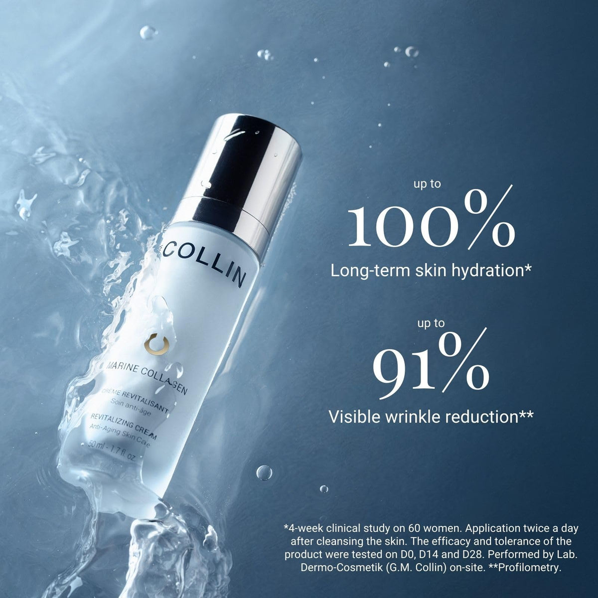 G.M. COLLIN on bathroom shelf in lifestyle setting conveying daily use benefit