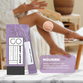 Go Essentials packets inside travel kit for packing efficiency and leak-free travel