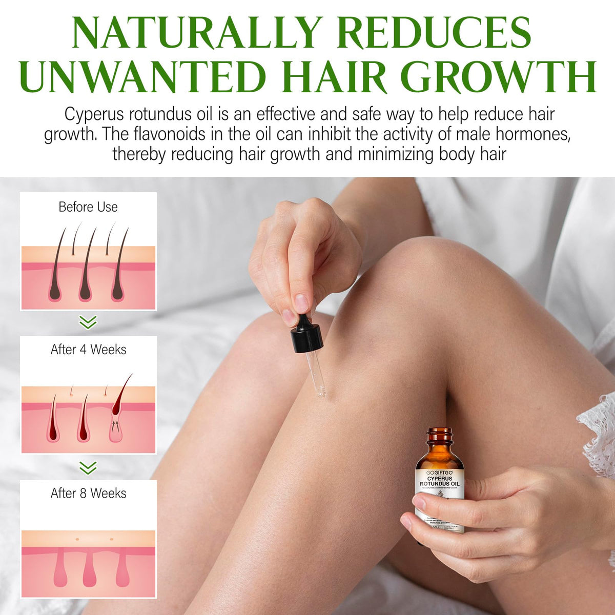 GOGIFTGO bottle closeup with label highlighting natural cyperus seed oil benefit