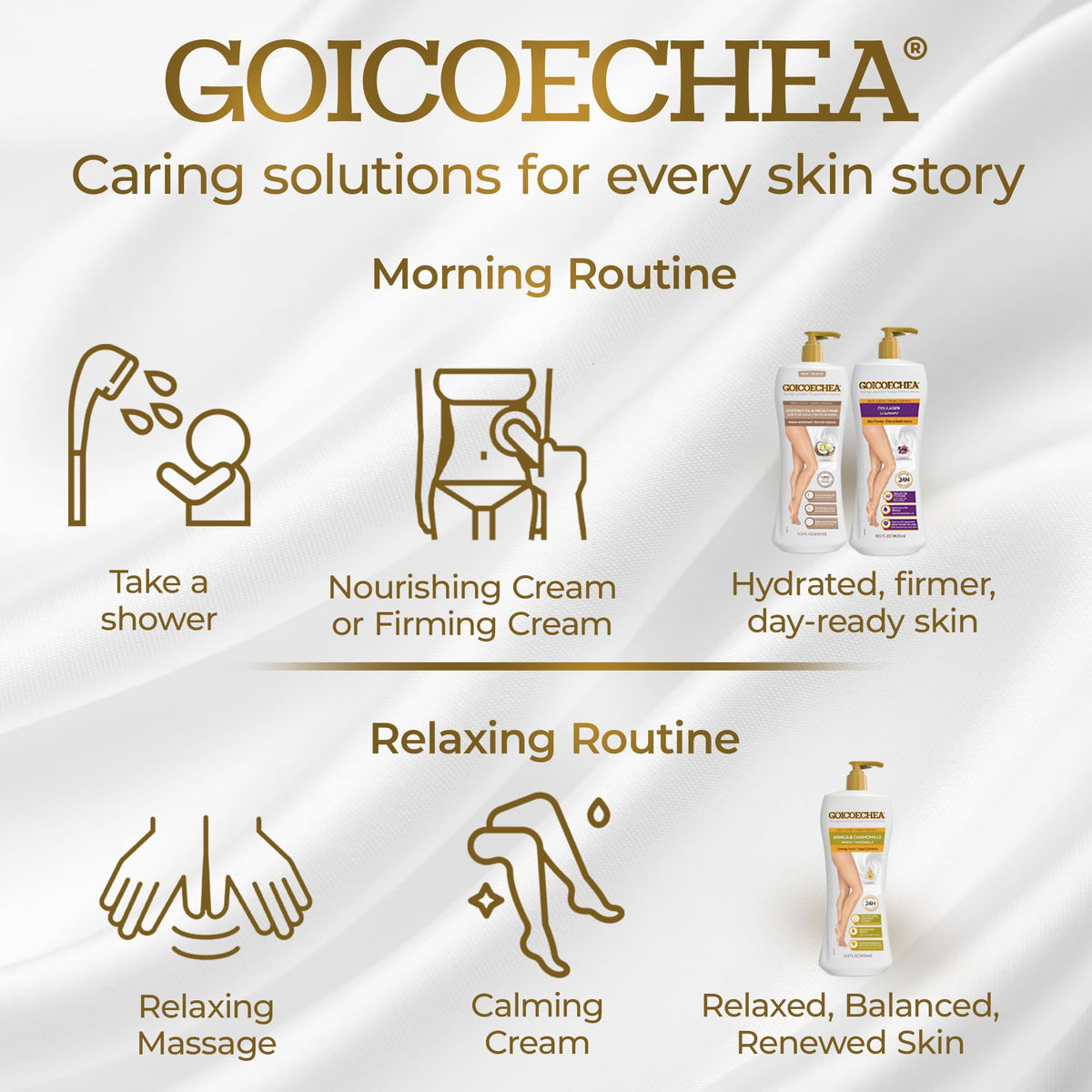 Goicoechea three bottles lineup with size comparison for scale and daily use convenience