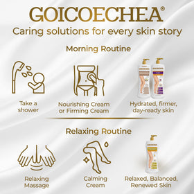 Goicoechea three bottles lineup with size comparison for scale and daily use convenience