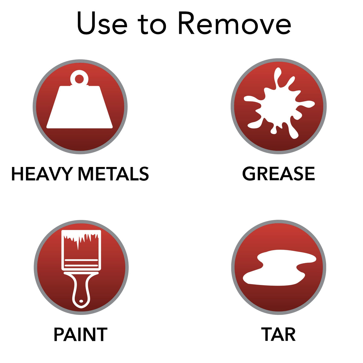 GOJO label detail highlighting product name and scent for clear identification