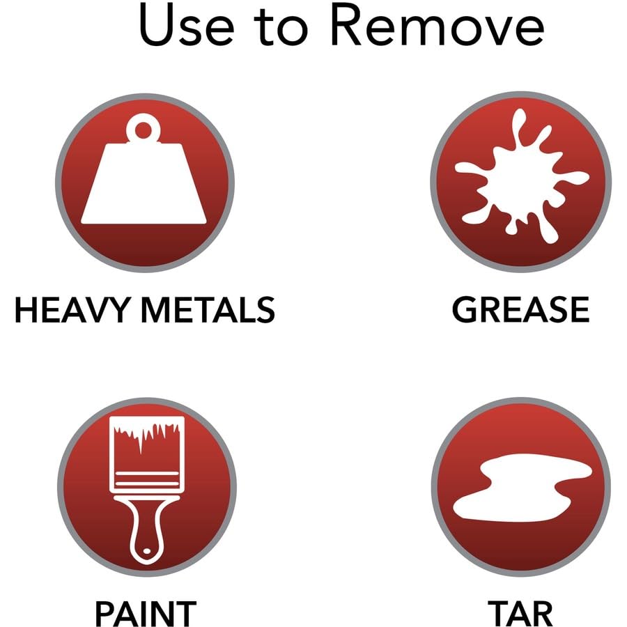 GOJO in workshop setting showing hands cleaned quickly after dirty job