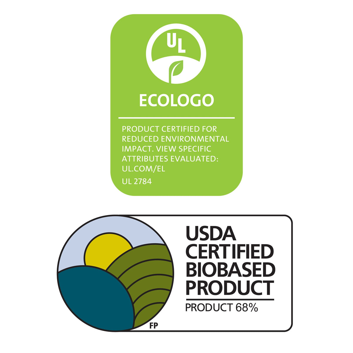GOJO clear & mild label with EcoLogo and USDA certifications visible