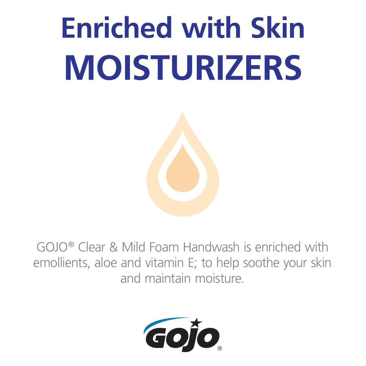 GOJO clear & mild 700 mL next to hand for scale showing capacity
