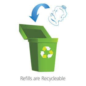 GOJO PROVON label and certification icons highlighting eco and biobased benefit