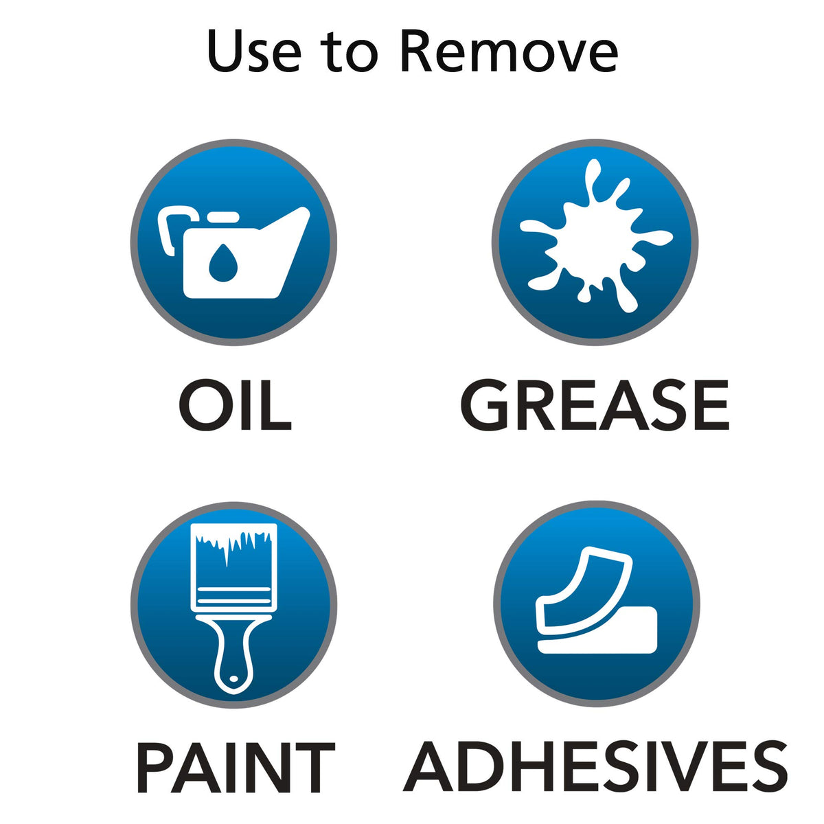 GOJO SUPRO MAX in a workshop setting removing grease from hands