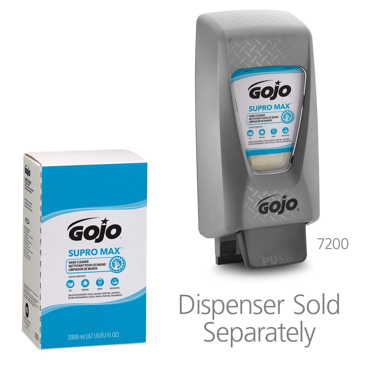 GOJO SUPRO MAX 2000 mL refill beside common items to show scale