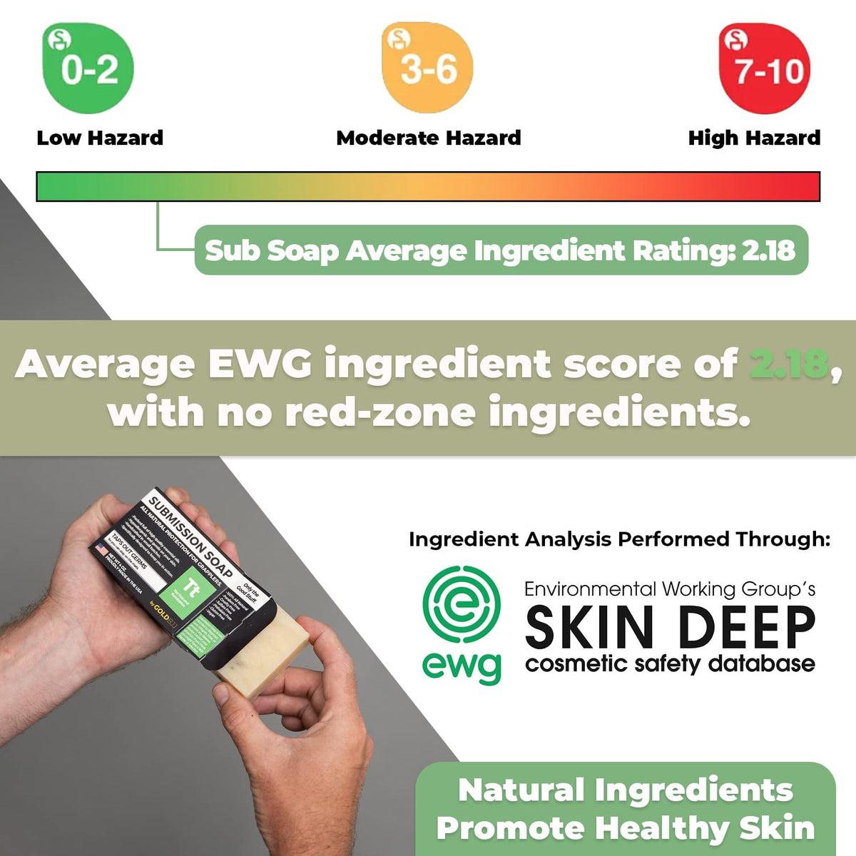 Gold BJJ ingredients label close-up showing tea tree and eucalyptus details for transparency