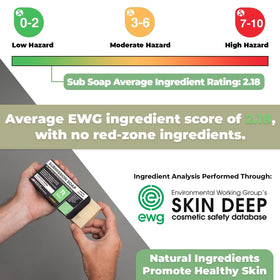 Gold BJJ ingredients label close-up showing tea tree and eucalyptus details for transparency
