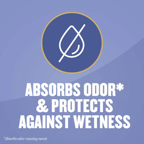 Gold Bond product in use on feet reducing dampness and preventing odor