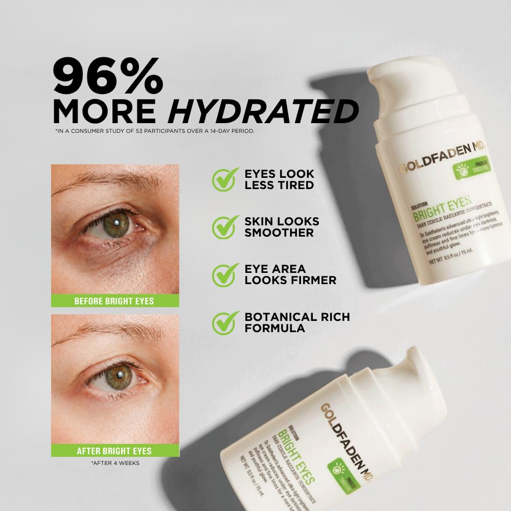 GOLDFADEN MD botanical ingredients display highlighting natural brightening benefits