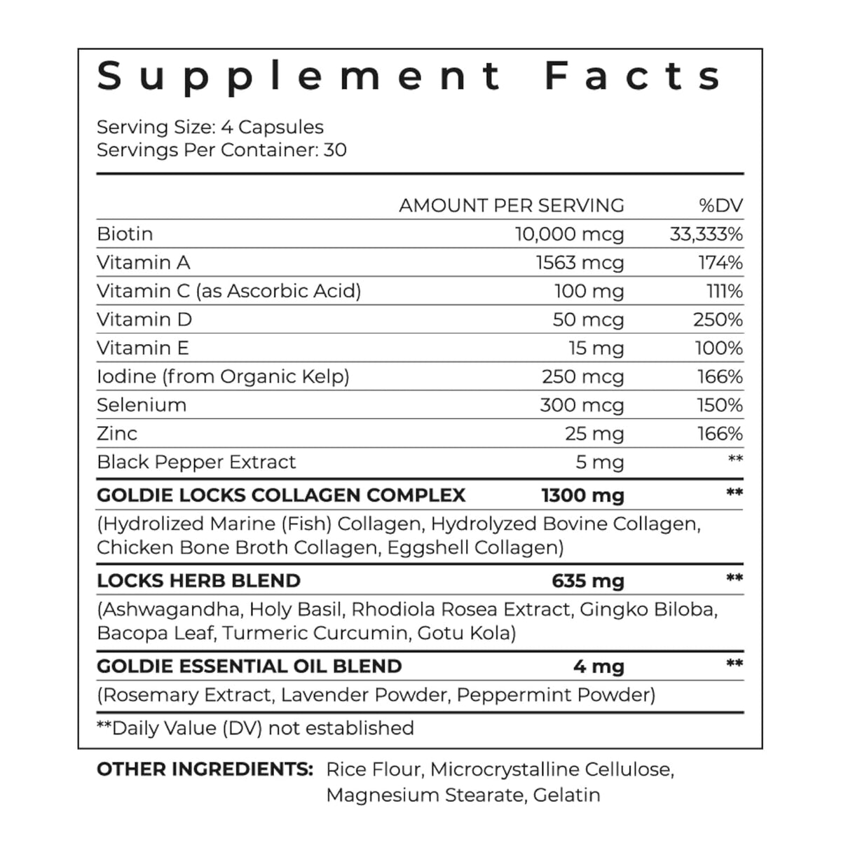 Goldie Locks capsules near a meal demonstrating recommended intake