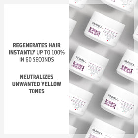 Goldwell before and after comparison demonstrating reduced yellow tones