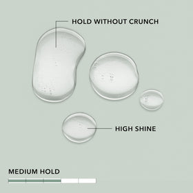 Goldwell bundling gel texture close-up highlighting lightweight hydration