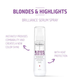 Goldwell spray nozzle close-up demonstrating even mist and easy application