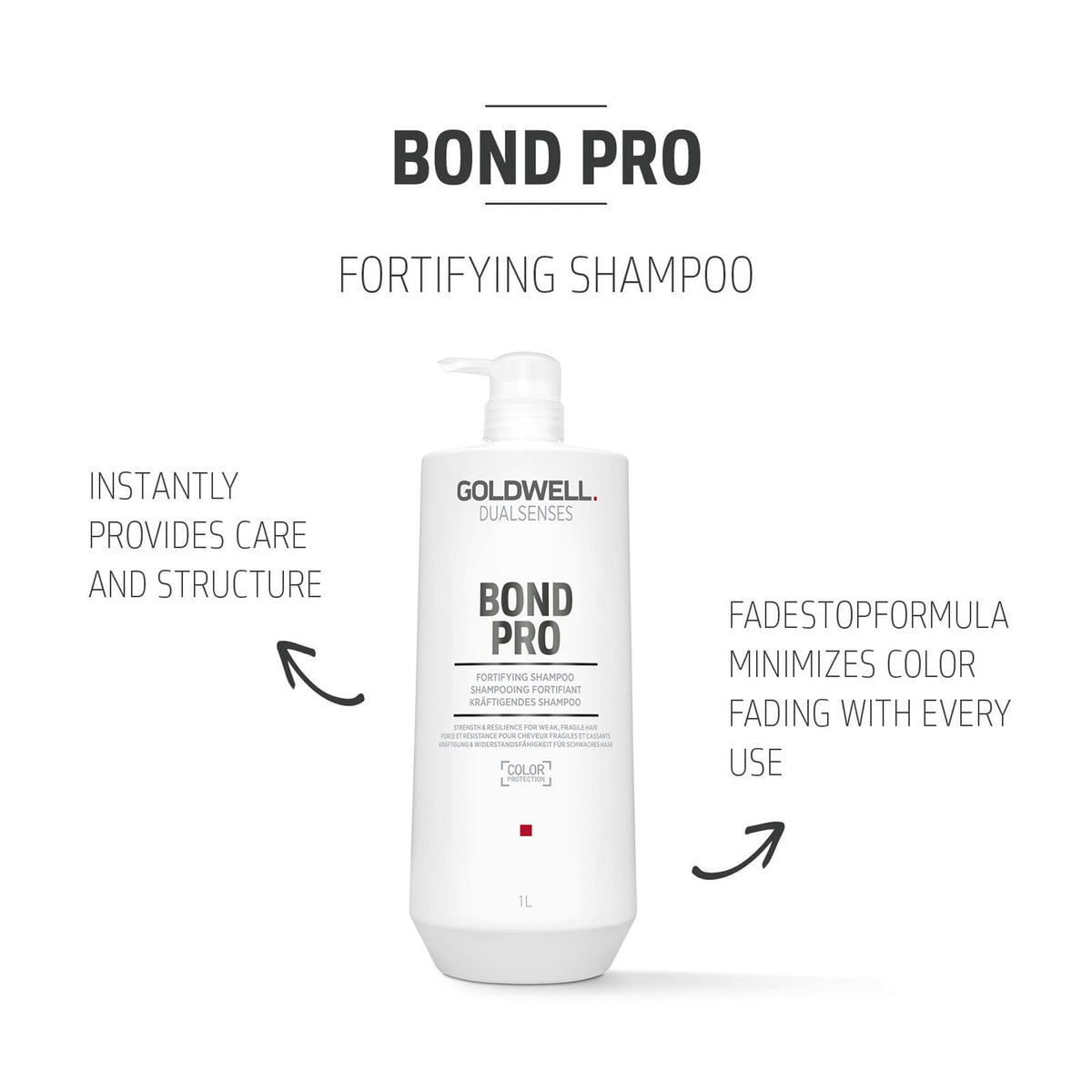 Goldwell before and after hair comparison showing reduced breakage and smoother look