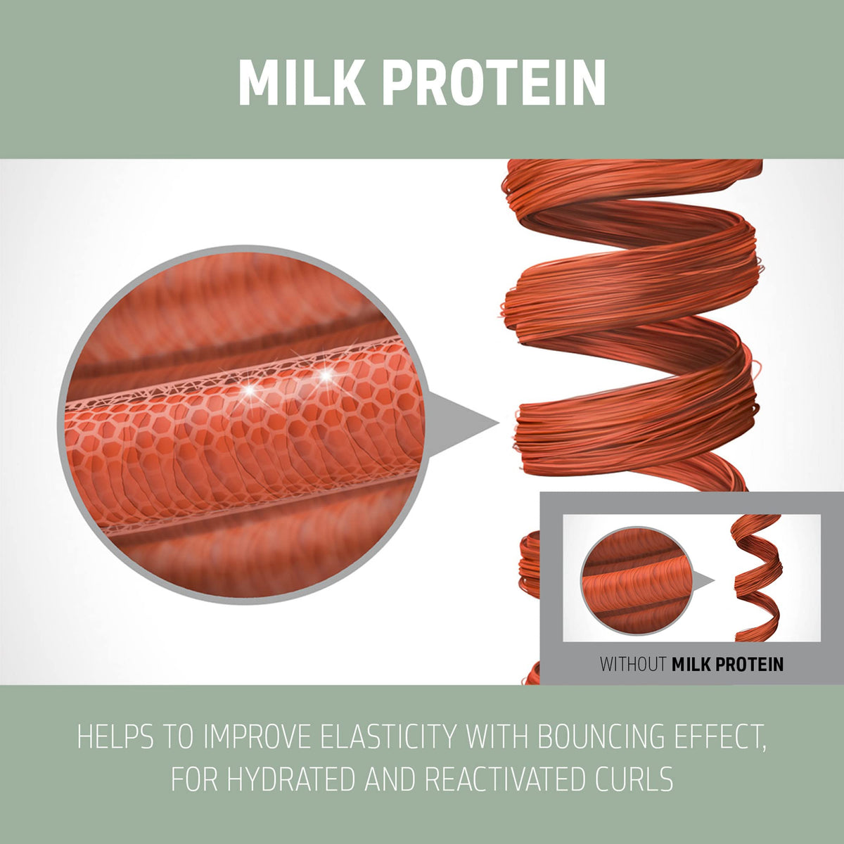 Goldwell bottle next to ingredient vial highlighting microPROtec complex and milk protein benefits