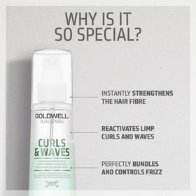 Goldwell Dualsenses label highlighting micro-PROtec complex and milk protein
