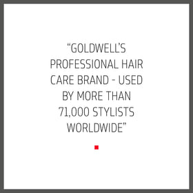 Goldwell product in shower use illustrating time-saving hair and body cleansing