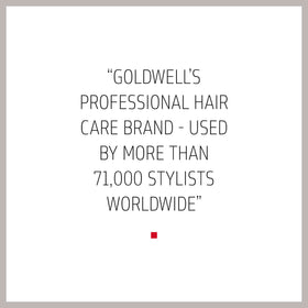 Goldwell label detail highlighting MicroPROtec Complex and FadeStopFormula benefit