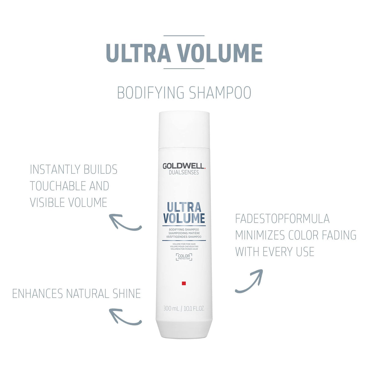 Goldwell back label with ingredients and usage guidance benefit
