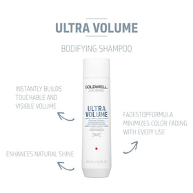 Goldwell back label with ingredients and usage guidance benefit