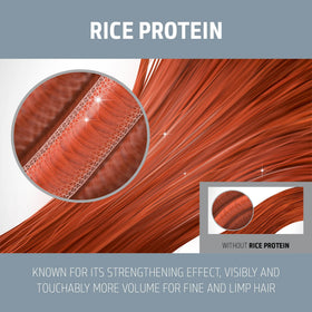 Goldwell in-shower application showing scalp massage for root volume