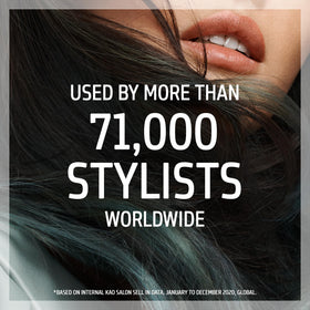 Goldwell label close-up showing ingredients and usage benefits