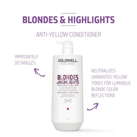 Goldwell pump dispensing conditioner showing creamy texture and easy use