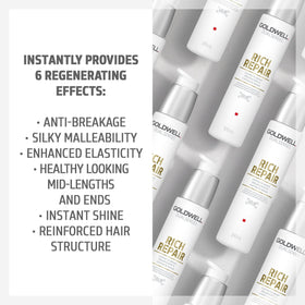 Goldwell before and after split ends showing visible smoothing